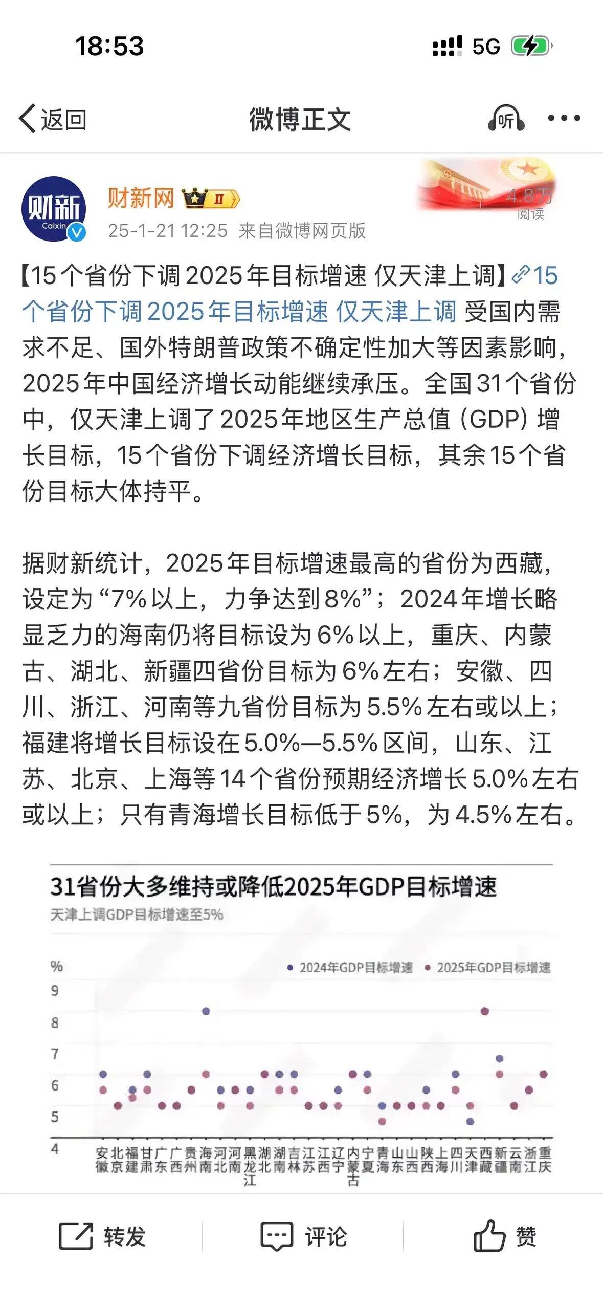 GDP经济数据出炉,债市“波澜不惊”小幅下行,非银资金增配下债市走强逻辑仍存