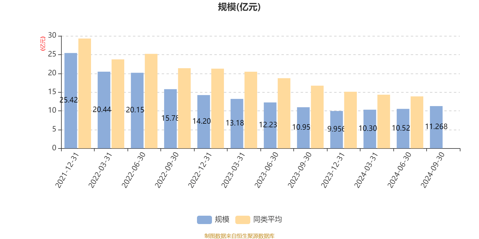 科华控股2024年净利1.05亿减少15%：董秘朱海薪酬142万