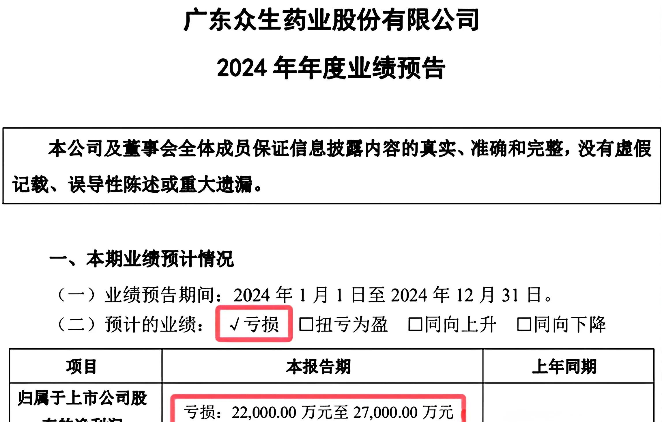 金陵药业：截止2025年4月10日公司股东人数为35487户