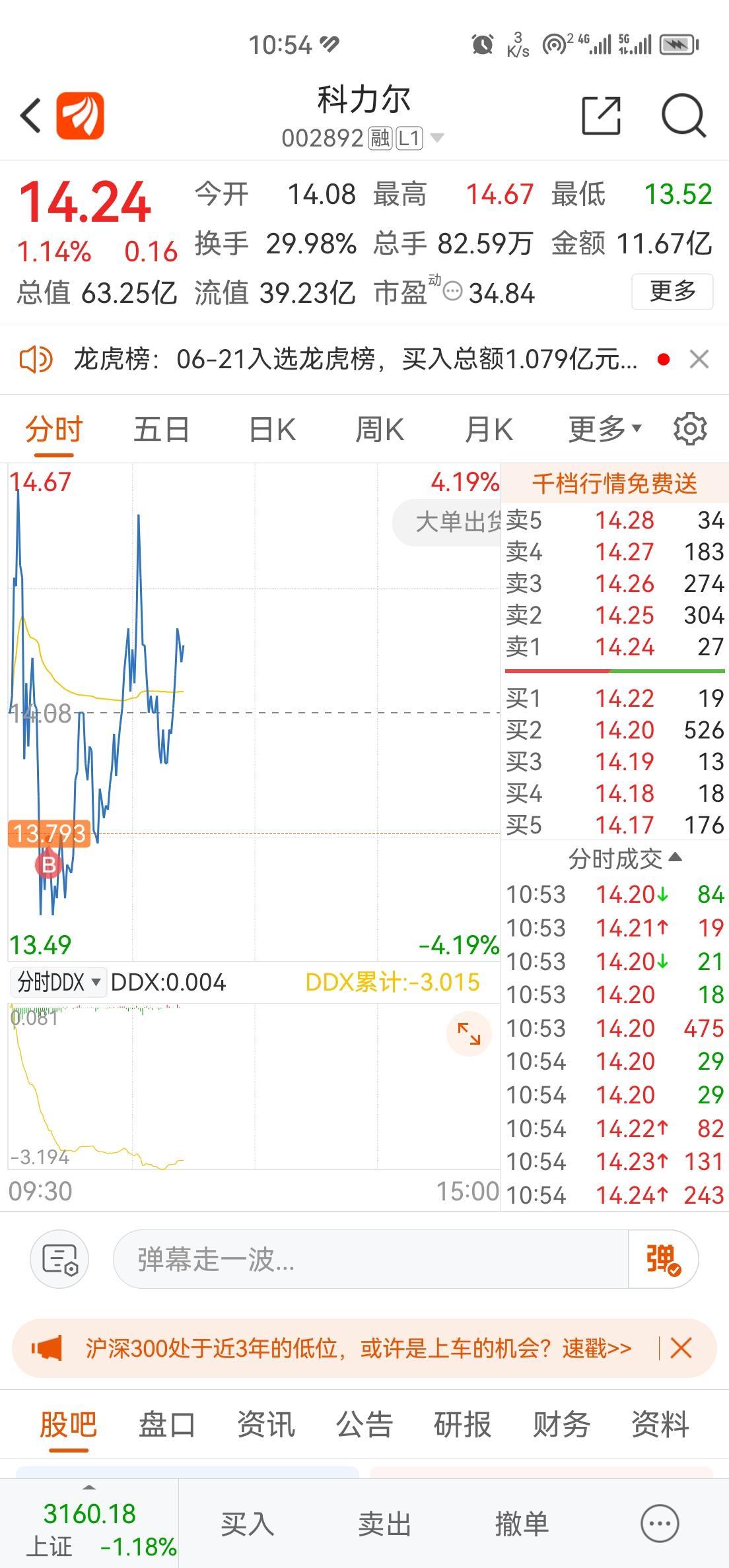 科力尔(002892.SZ)：取得1项发明专利证书