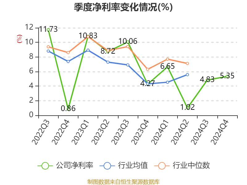 钢研纳克(300797.SZ)：2024年度净利润1.45亿元 拟10派1.2元