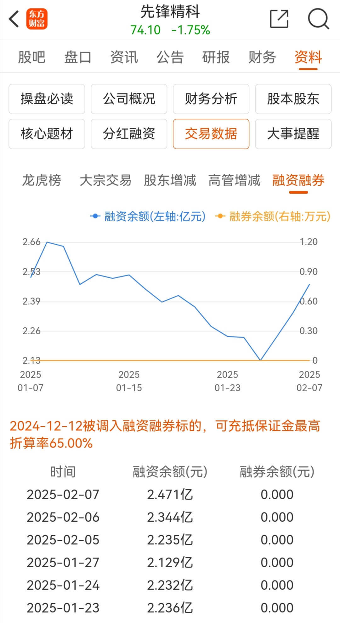 辉隆股份(002556.SZ)：拟使用最高额度不超10亿元闲置自有资金进行现金管理