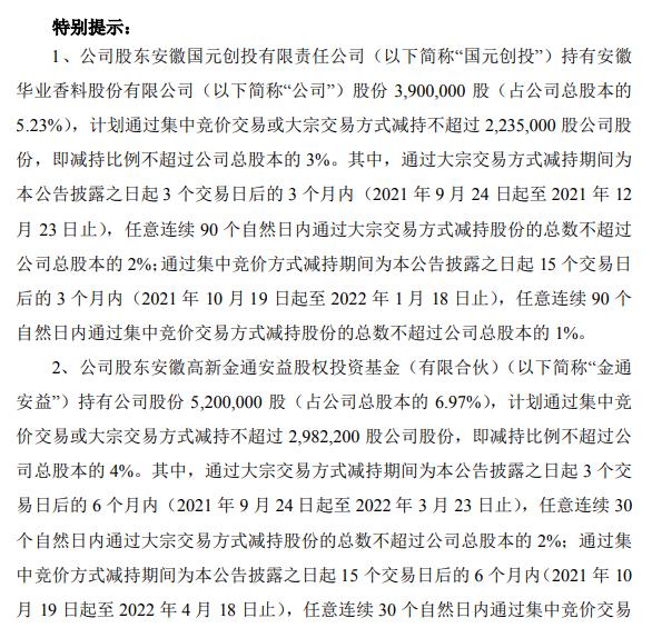 华业香料：公司股东人数信息会在季度报告和定期报告中进行披露