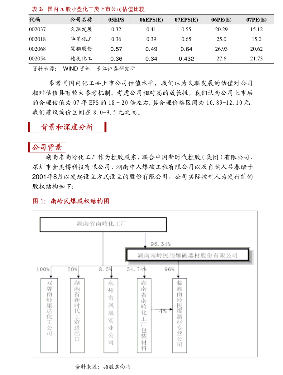 裕兴股份：公司定于2025年5月7日召开2024年年度股东大会