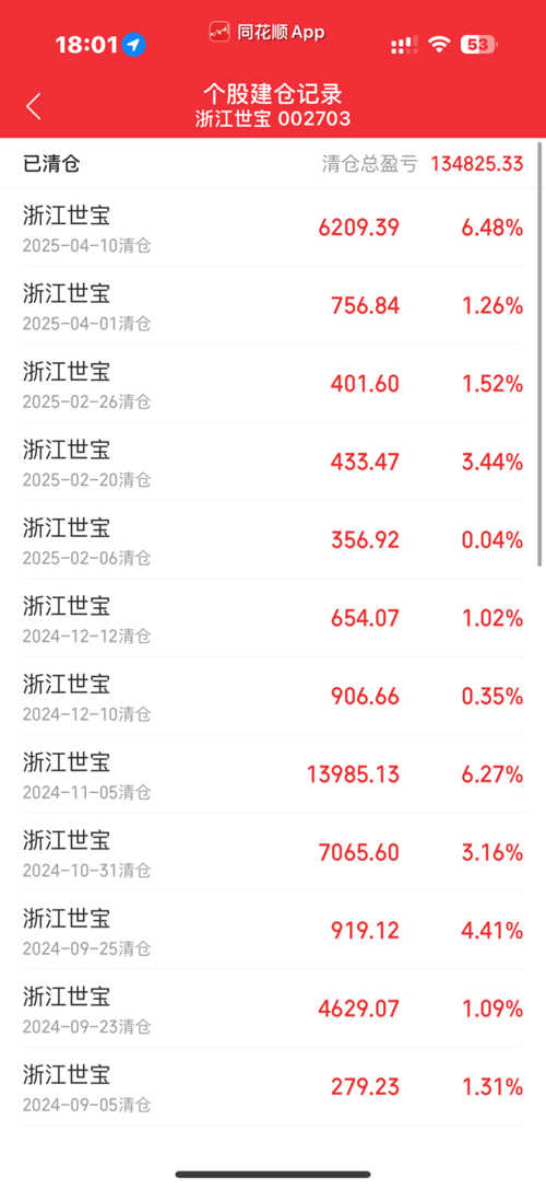 浙江世宝：24年度营业收入与利润君实现了较大幅度的增长