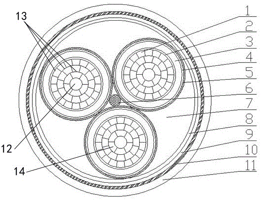 长缆科技获得外观设计专利授权：“包装箱（电缆附件）”
