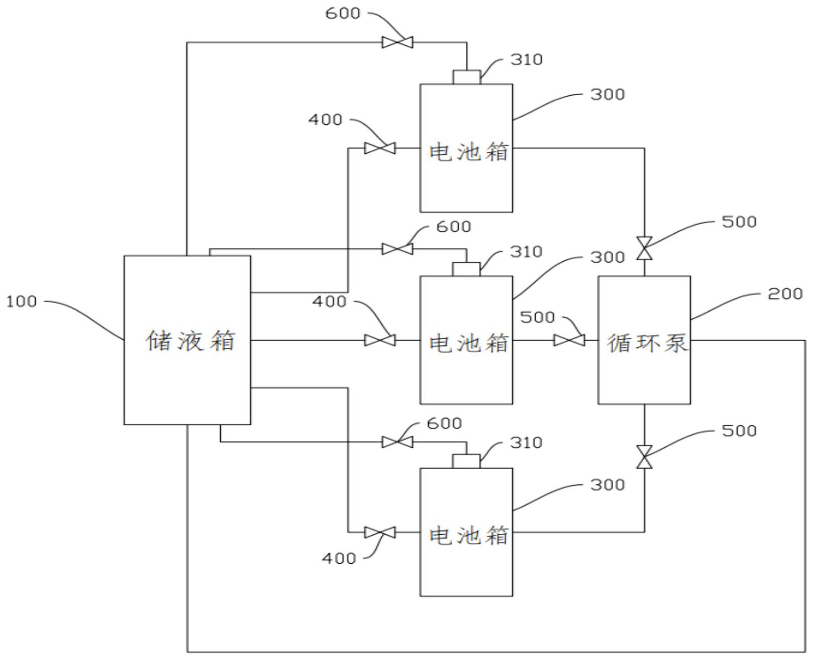 宁德时代获得实用新型专利授权：“电池单体、电池包、储能系统以及用电装置”