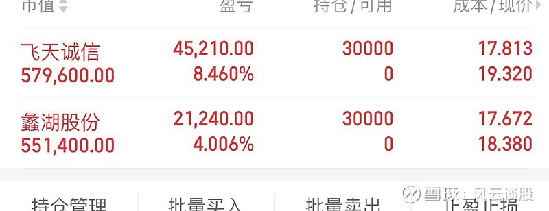 蠡湖股份（300694）2024年年报简析：净利润减17.9%，公司应收账款体量较大