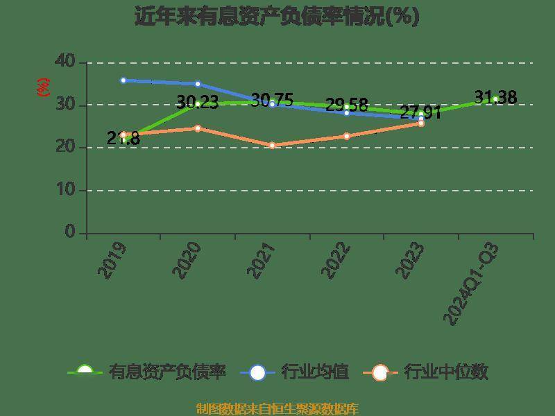 海顺新材（300501）2024年年报简析：增收不增利，公司应收账款体量较大