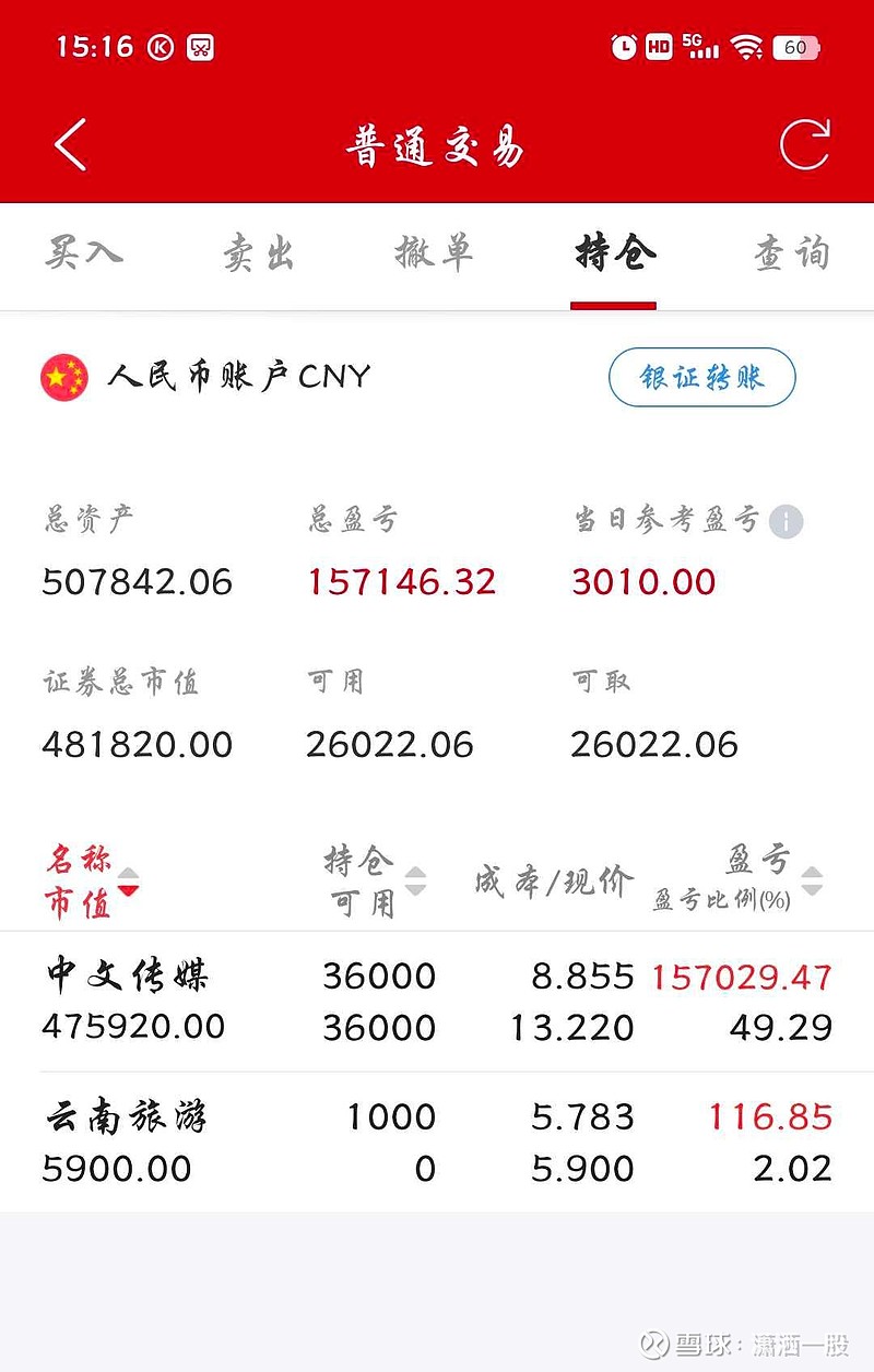 中文传媒（600373）2024年年报简析：净利润减66.32%，应收账款上升