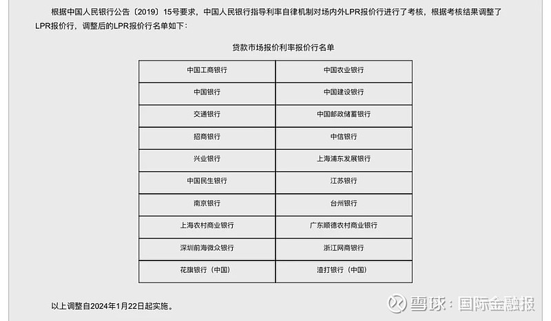 人民银行上海总部:3月末境外机构持有银行间市场债券4.35万亿元