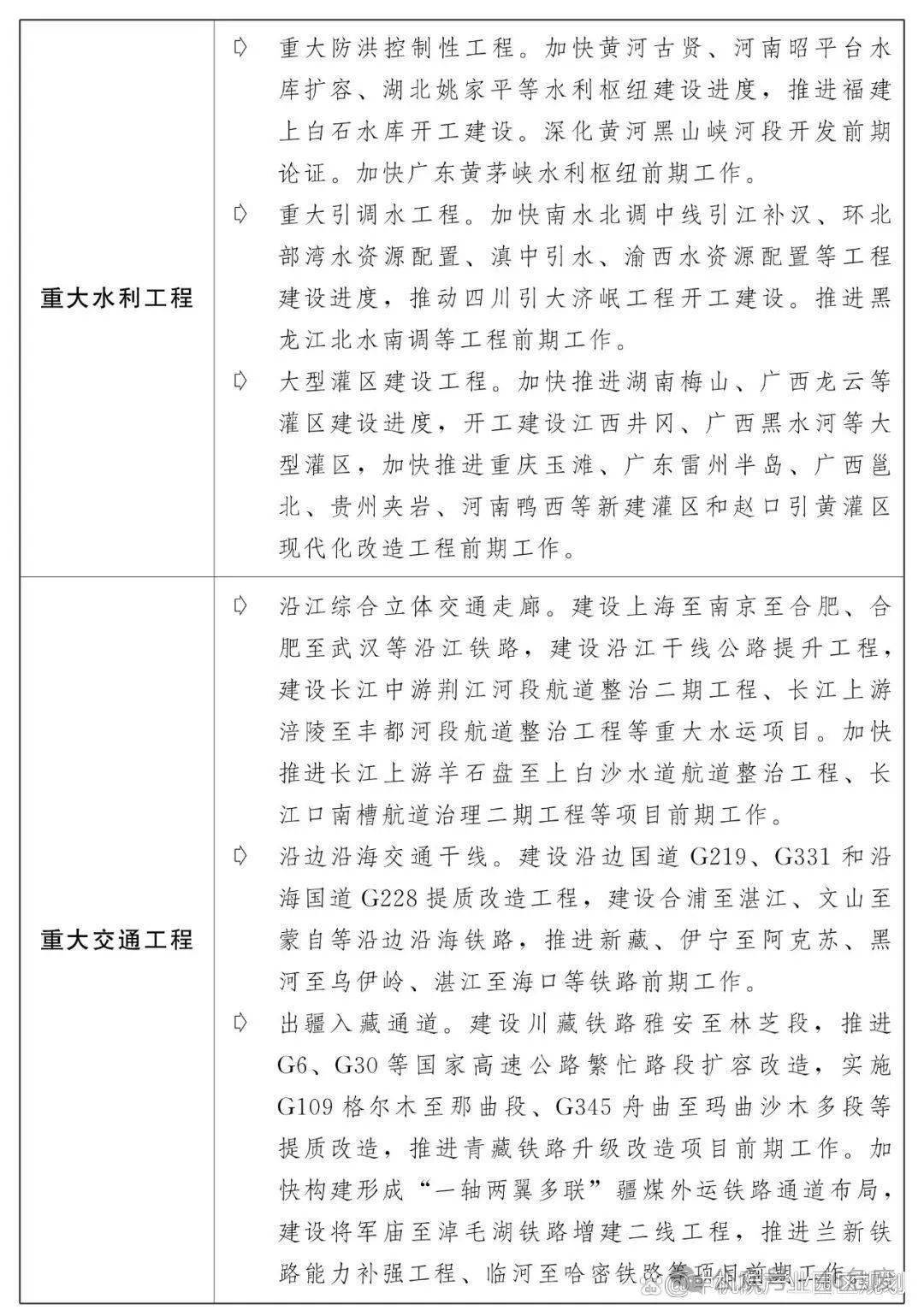1.3万亿超长期特别国债明起开闸，专家预计财政促消费政策力度将加大