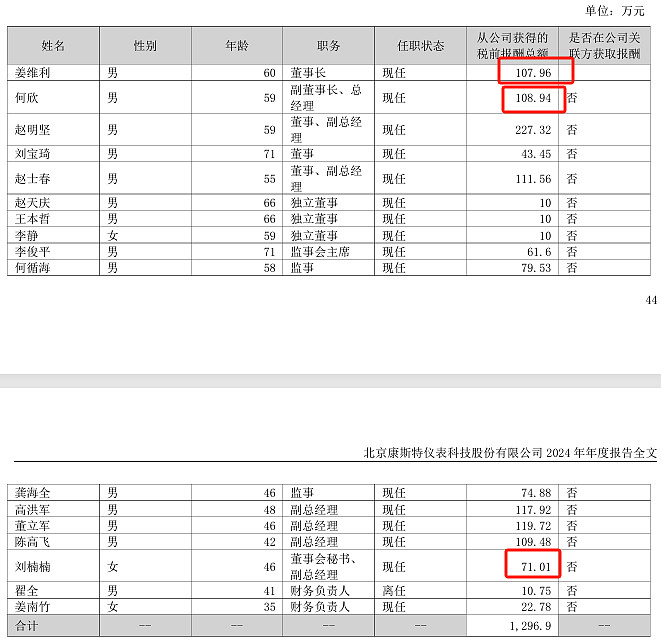 洽洽食品2024年净利8.49亿增长6%：董秘陈俊薪酬93万涨薪5万