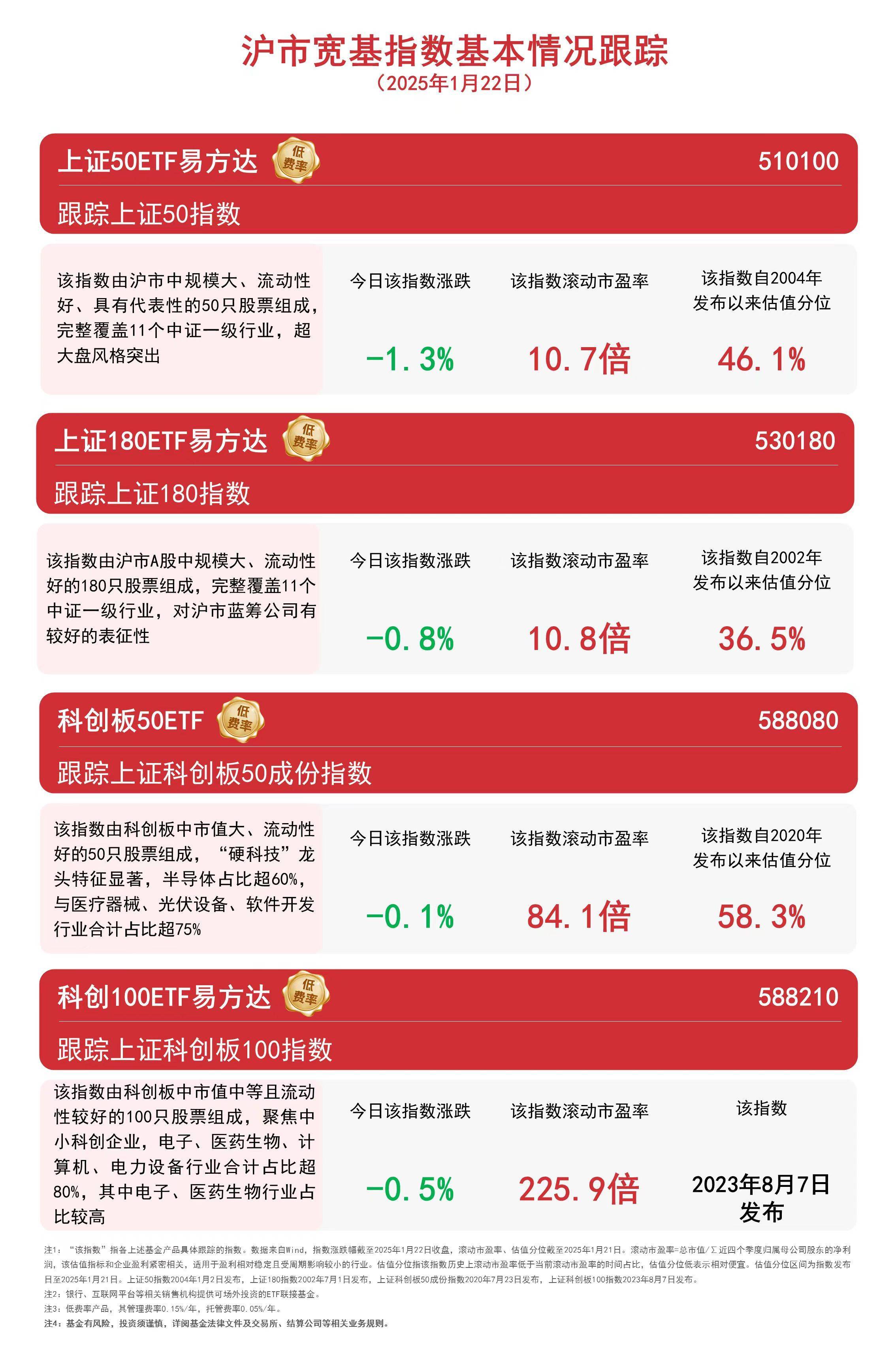 沪硅产业（688126）2024年年报简析：增收不增利