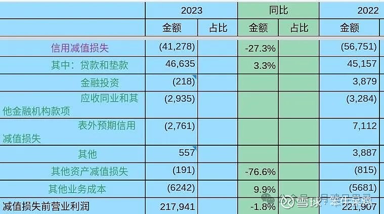 力盛体育（002858）2024年年报简析：营收上升亏损收窄，盈利能力上升
