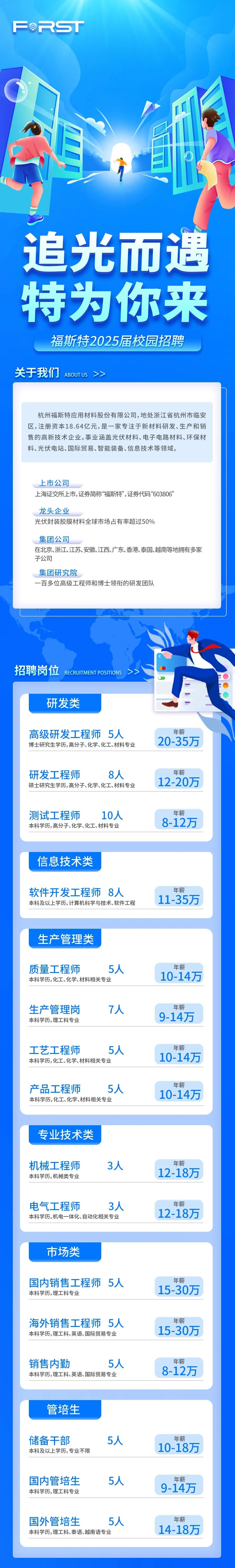 福斯特(603806.SH)：一季度净利润4.01亿元 同比下降23.08%