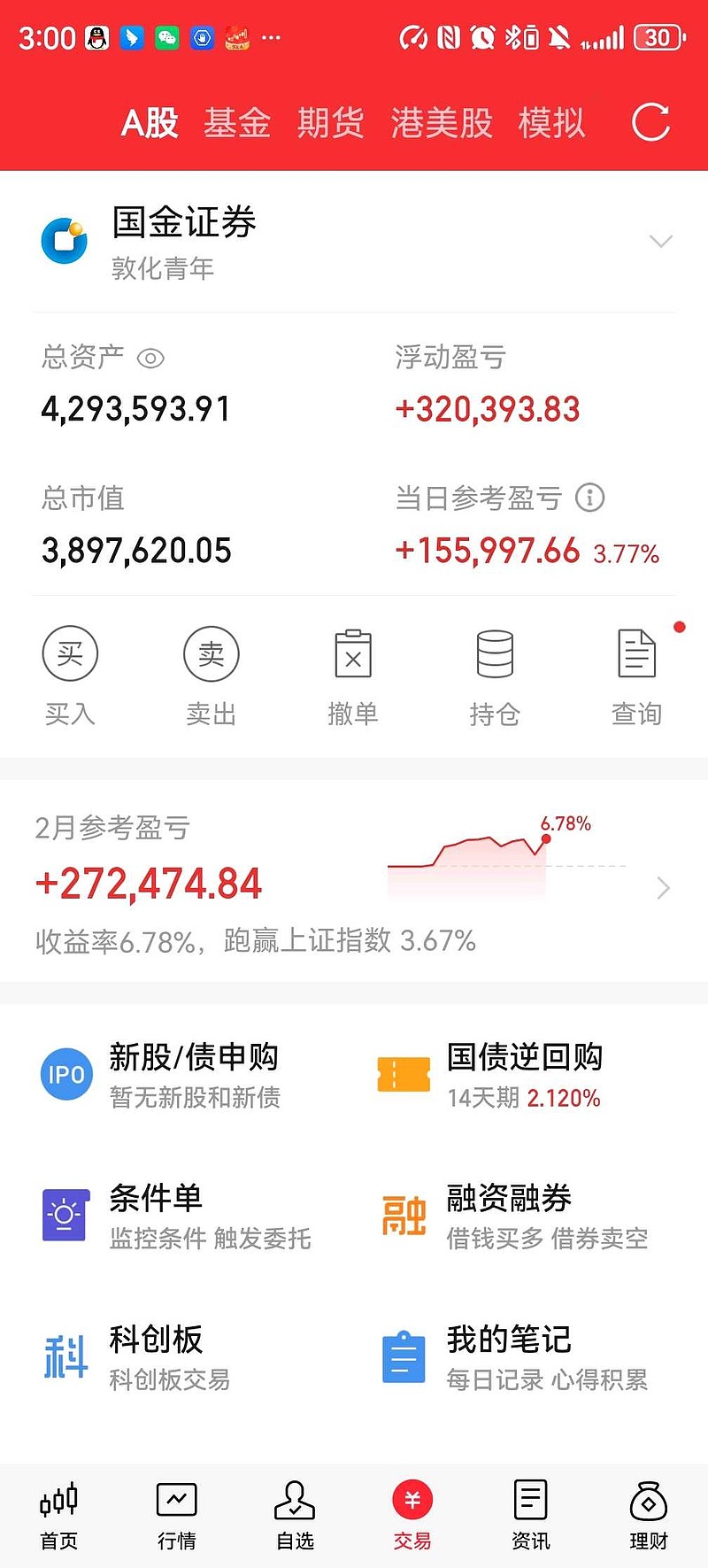智慧农业(000816.SZ)：一季度净亏损655.63万元