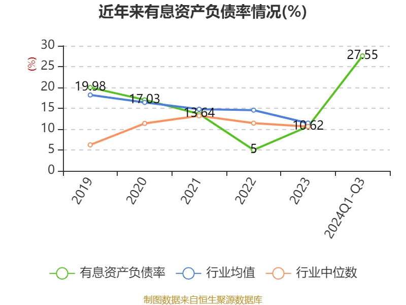 养元饮品(603156.SH)：2024年净利润17.22亿元，同比增长17.35%