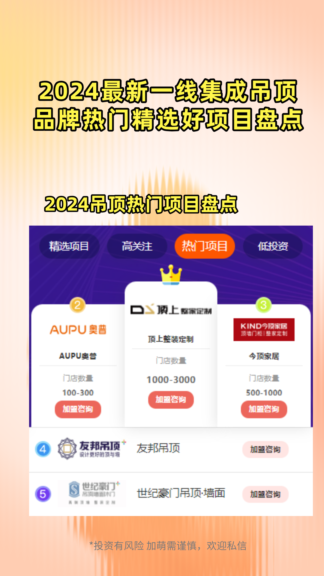 友邦吊顶（002718）2025年一季报简析：净利润增36.71%，盈利能力上升