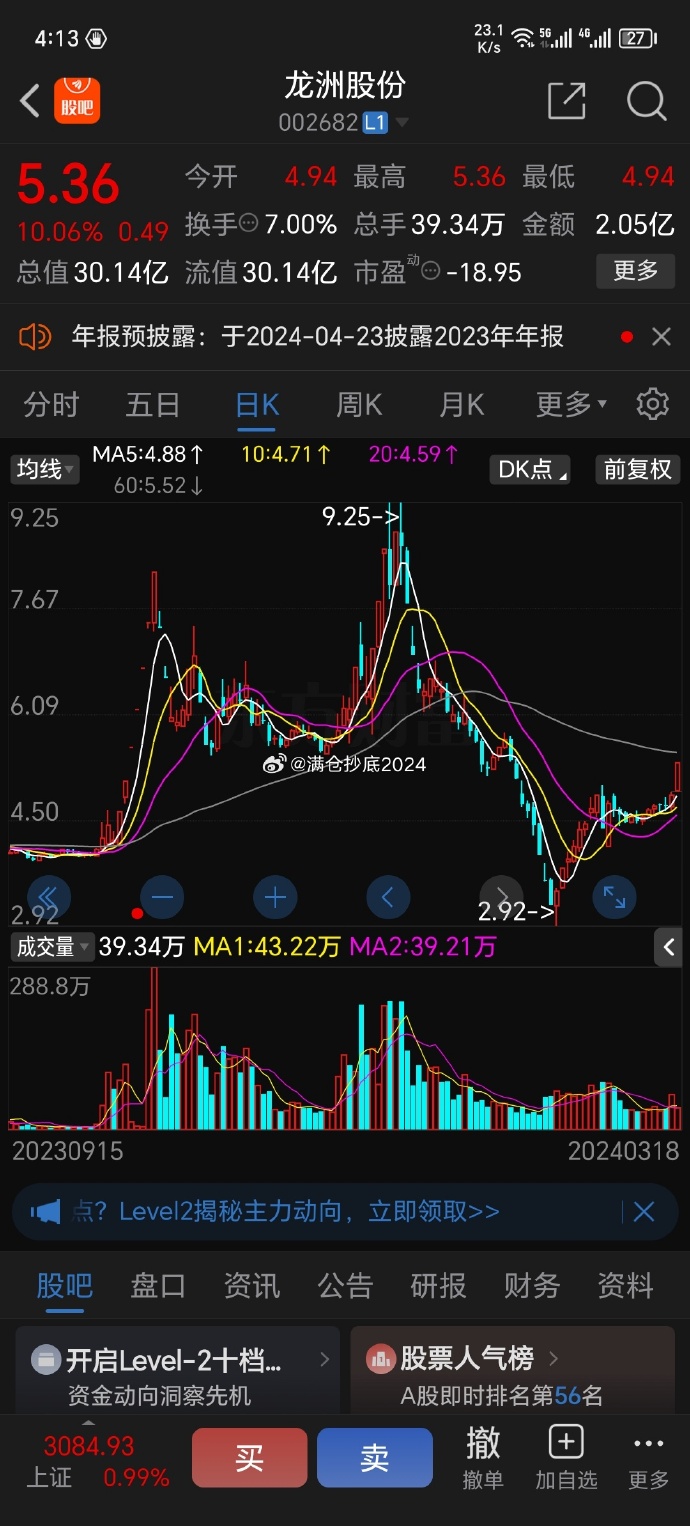龙洲股份（002682）2024年年报简析：亏损收窄，短期债务压力上升