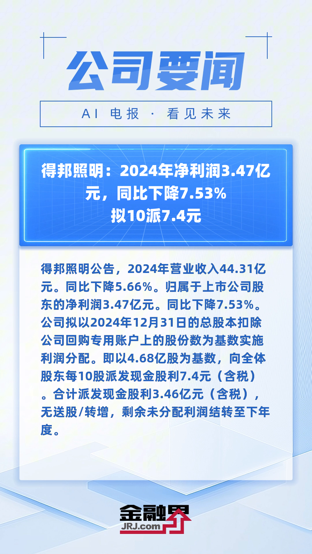 友邦吊顶（002718）2025年一季报简析：净利润增36.71%，盈利能力上升