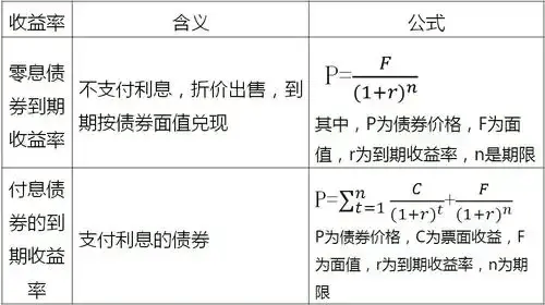 2024年芬兰GDP下降0.1%，财政赤字增加54%