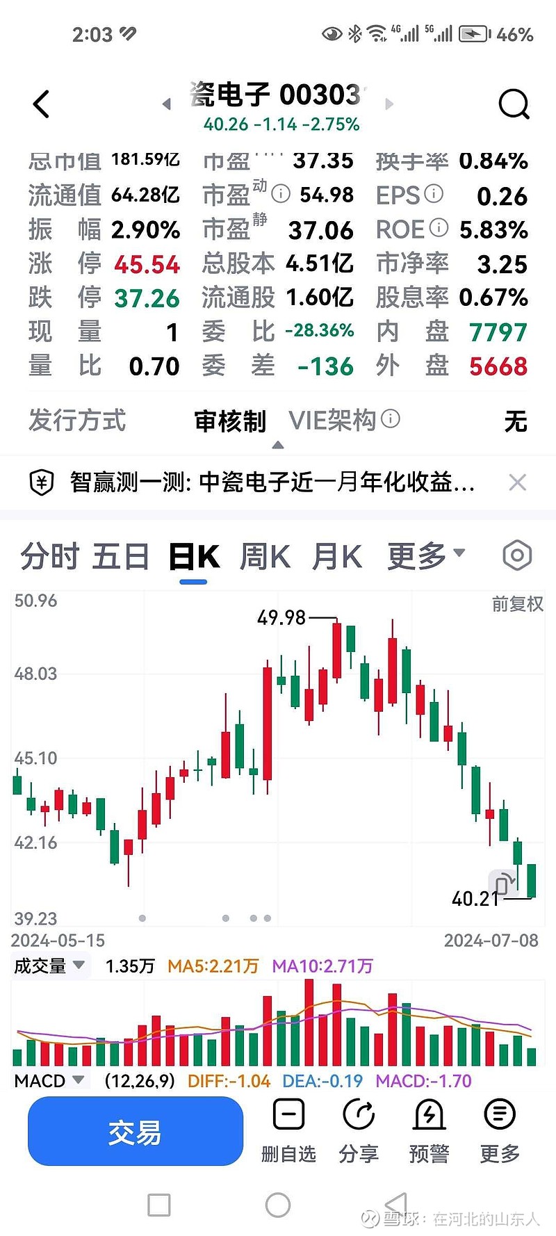 中瓷电子（003031）2025年一季报简析：营收净利润同比双双增长，盈利能力上升
