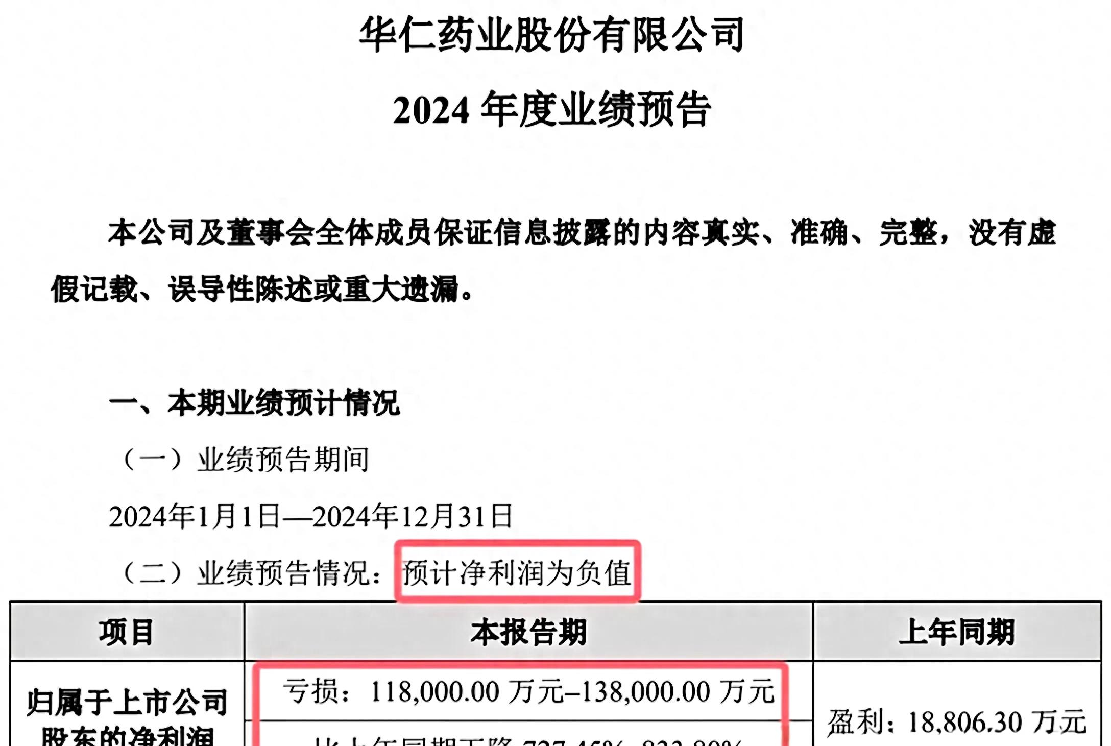 佐力药业（300181）2025年一季报简析：营收净利润同比双双增长，应收账款上升