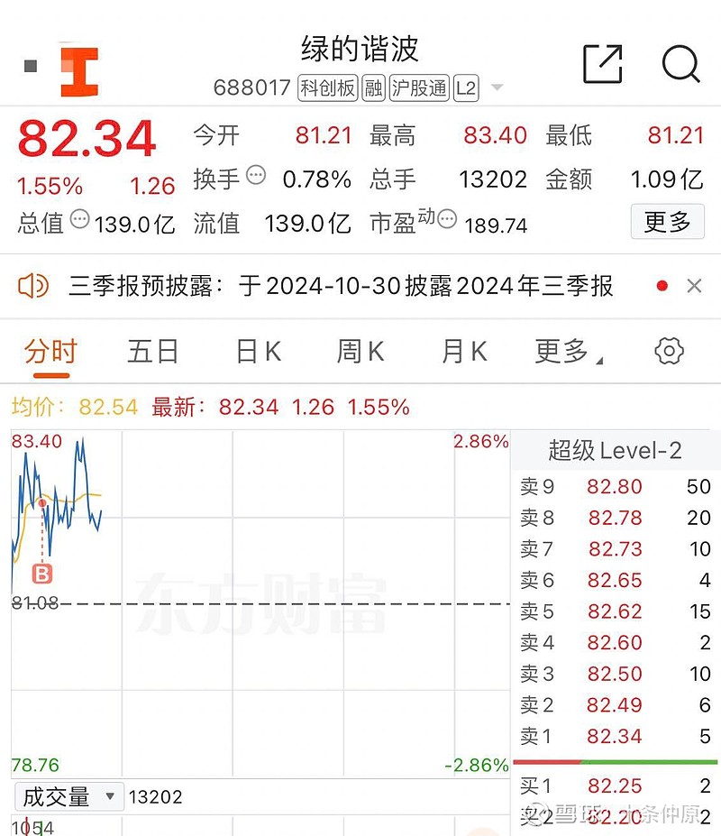 芯原股份（688521）2025年一季报简析：增收不增利