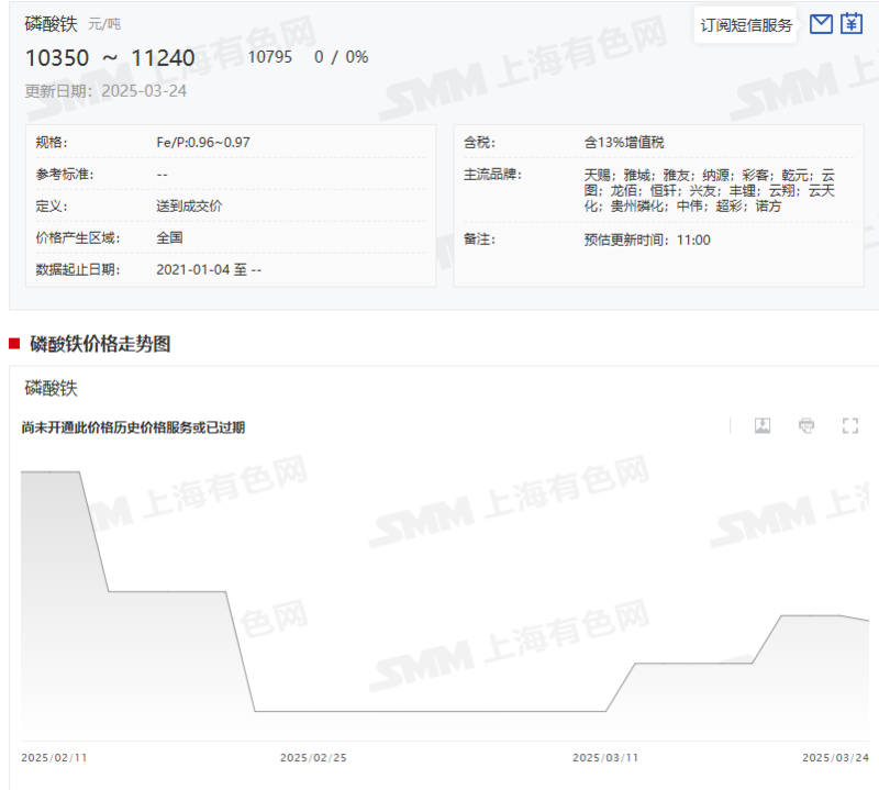 友车科技（688479）2025年一季报简析：净利润减82.5%，三费占比上升明显