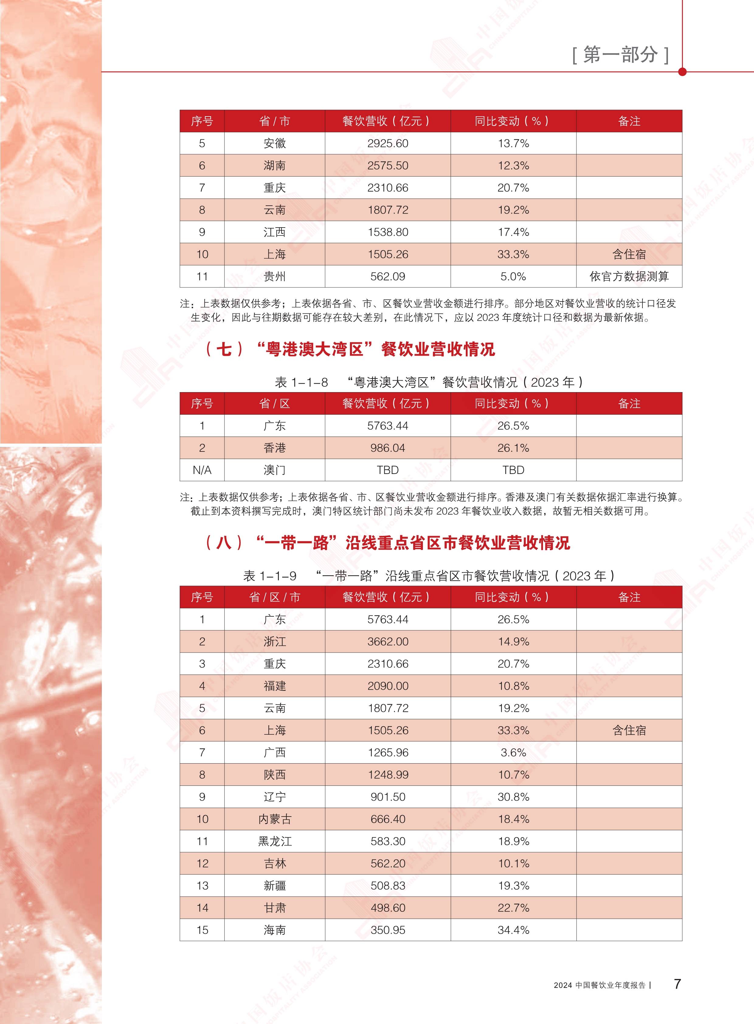 柳工（000528）2025年一季报简析：营收净利润同比双双增长，公司应收账款体量较大