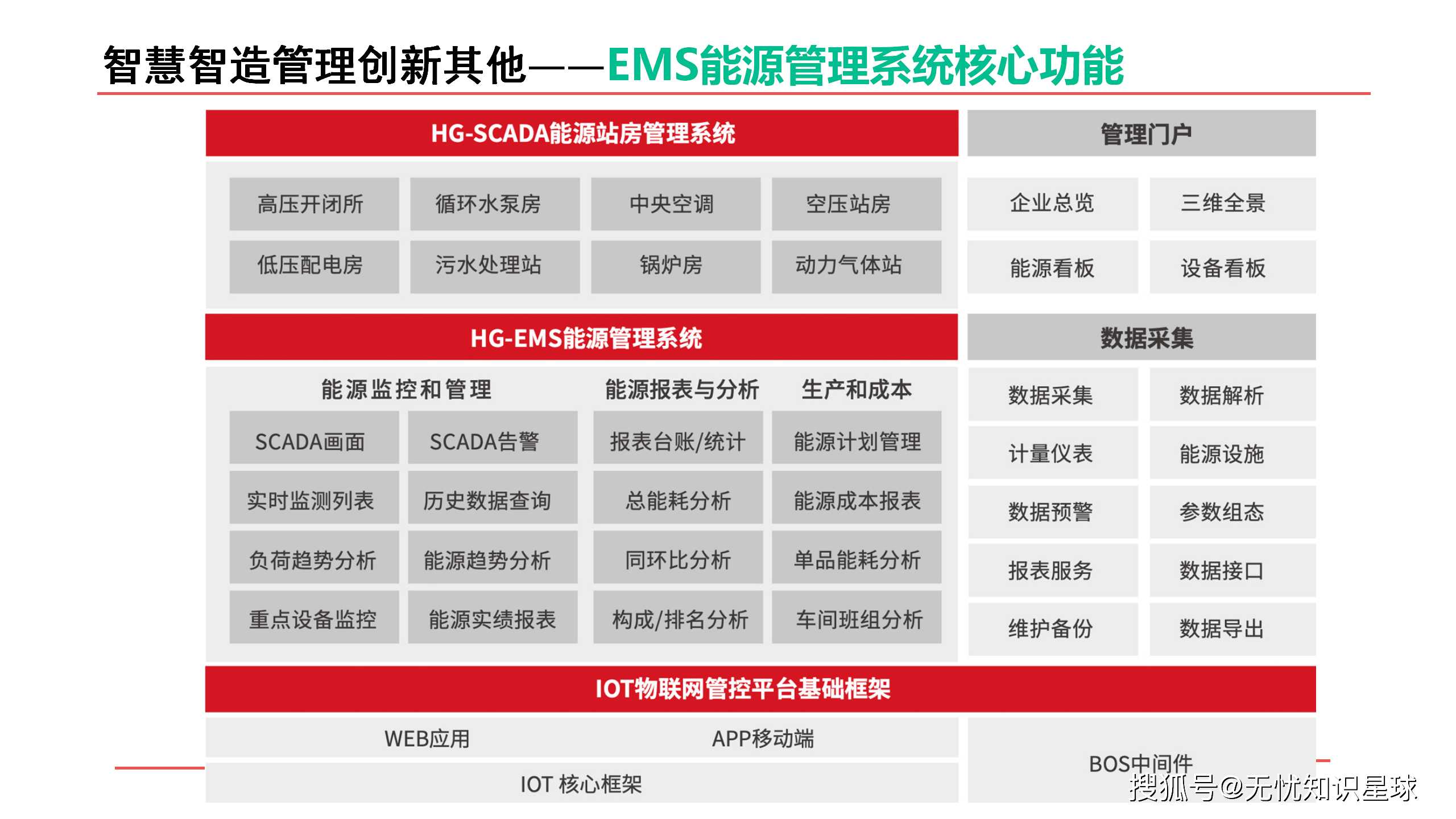 加强企业智能化升级引领 工信部明确40个智能制造典型场景