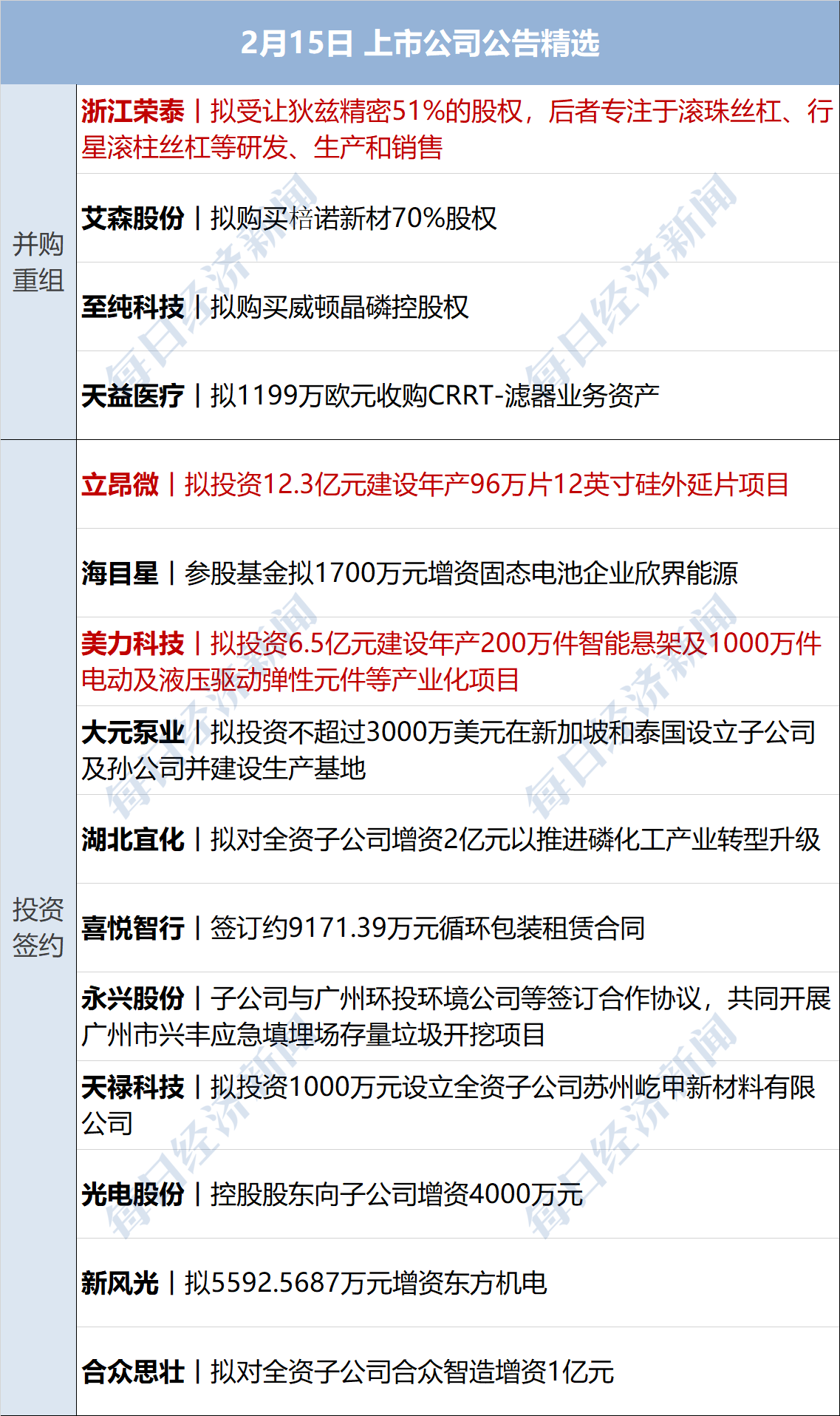浩通科技（301026）2025年一季报简析：营收净利润同比双双增长，应收账款上升