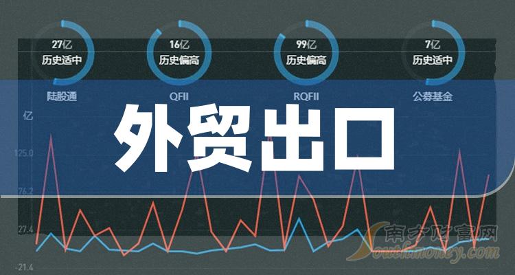科沃斯年报季报双飘红，双品牌驱动业绩高态势增长，一季度毛利率接近历史峰值
