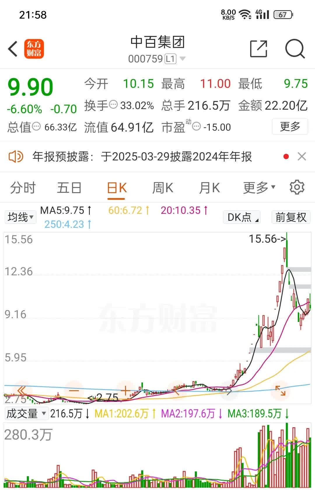 突然爆火！超级大牛股，股价狂飙！