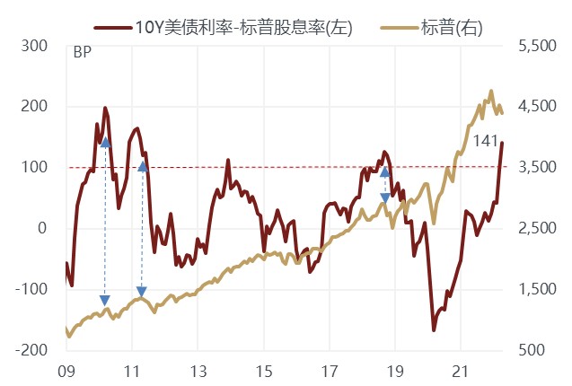 人民币债券缘何成外资投资“避风港”
