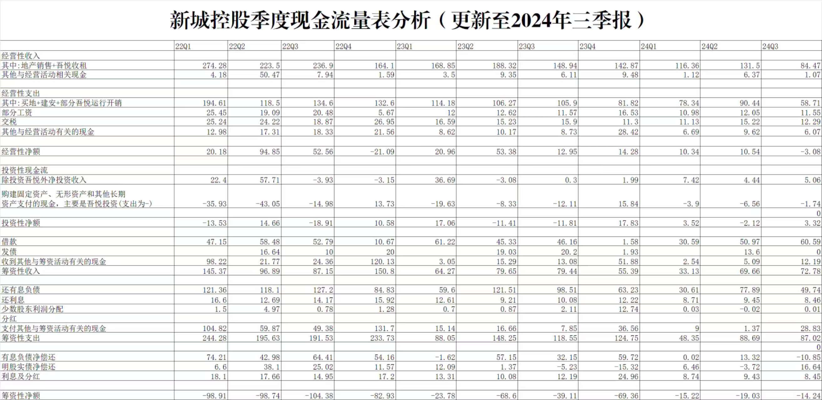 东莞控股（000828）2025年一季报简析：净利润减45.58%