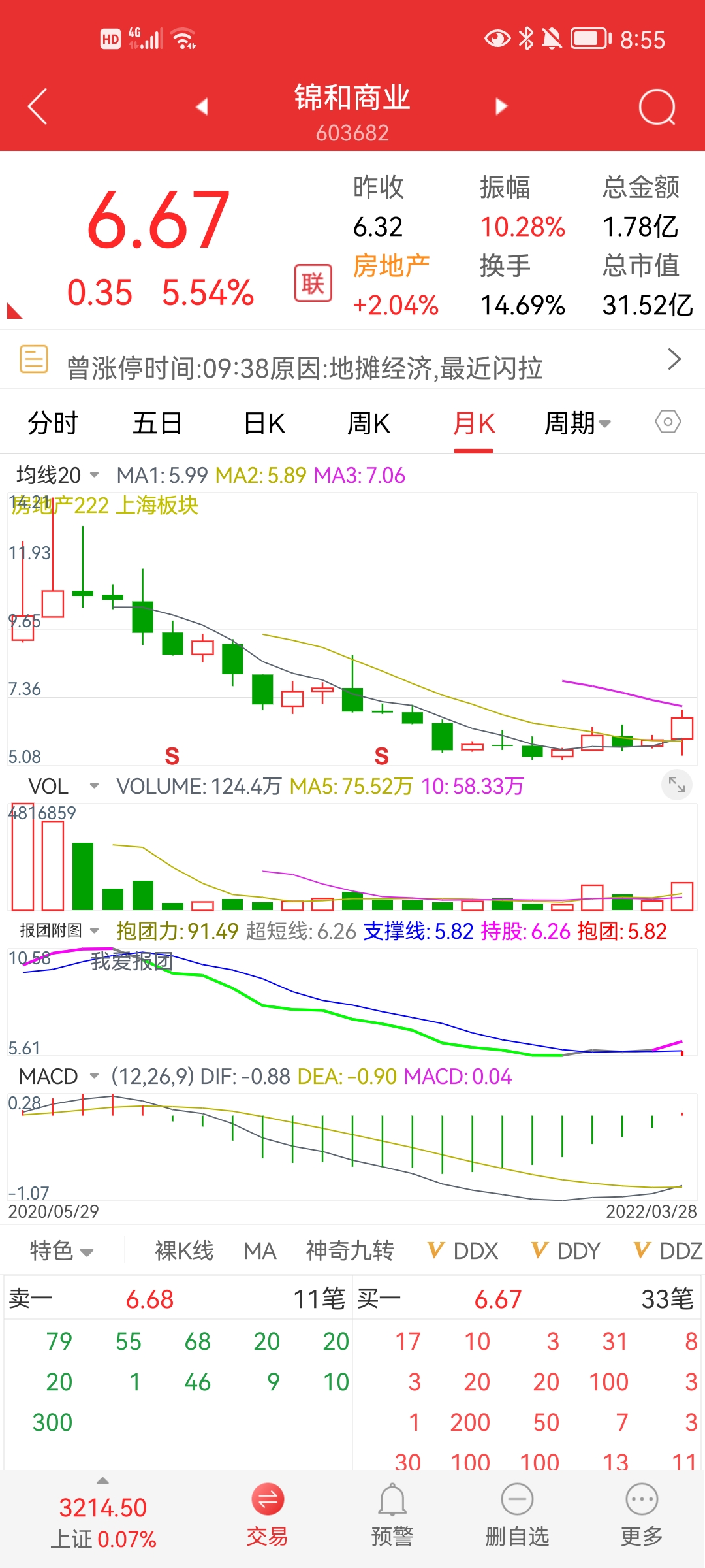 广济药业（000952）2025年一季报简析：亏损收窄，盈利能力上升