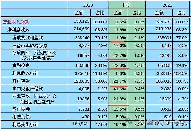 锦龙股份（000712）2024年年报简析：营收上升亏损收窄