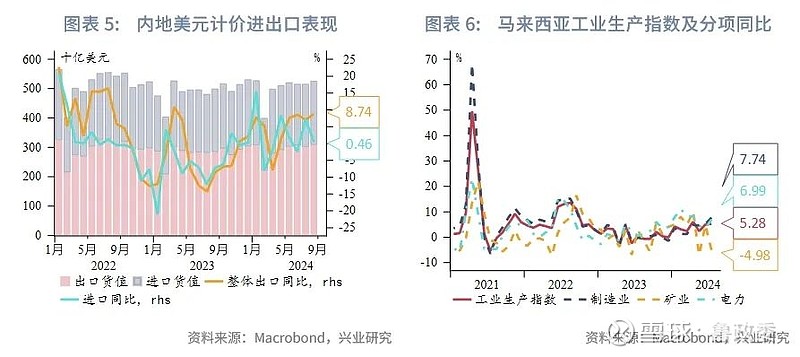 或可再造一个“银行间债券市场”！柜台债重磅《操作规则》文件出台 将迎来更多“资金活水”