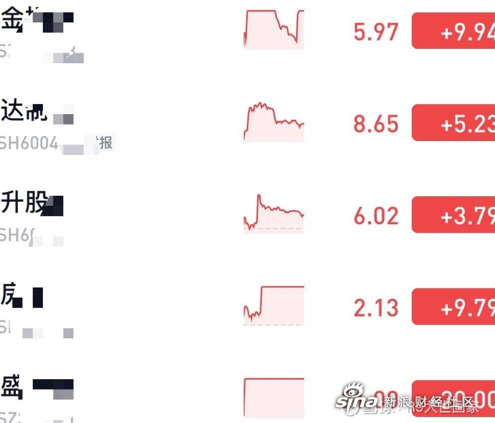 新莱应材（300260）2025年一季报简析：净利润减25.56%，公司应收账款体量较大