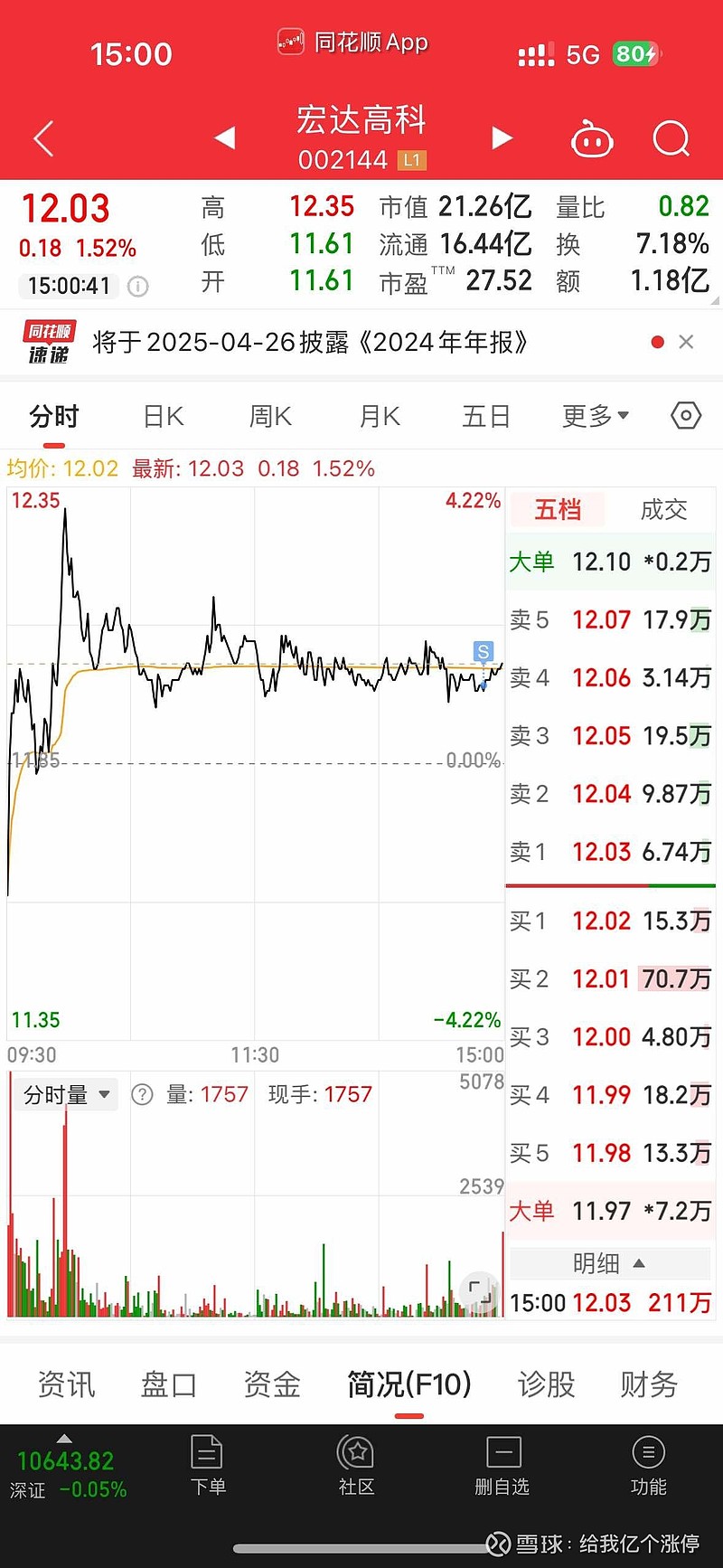 江苏博云（301003）2025年一季报简析：增收不增利，公司应收账款体量较大