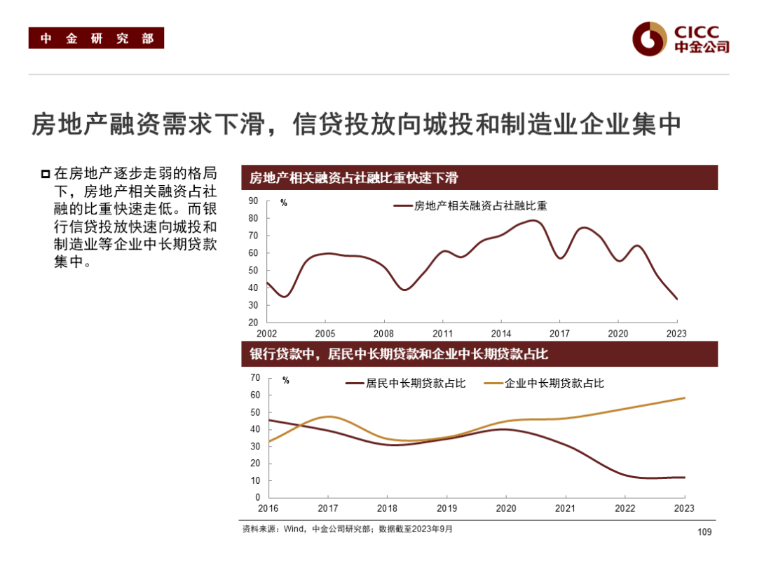 债市公告精选（4月30日）|深圳市地铁集团2024年度亏损334.61亿元；中融新大重整计划获裁定批准