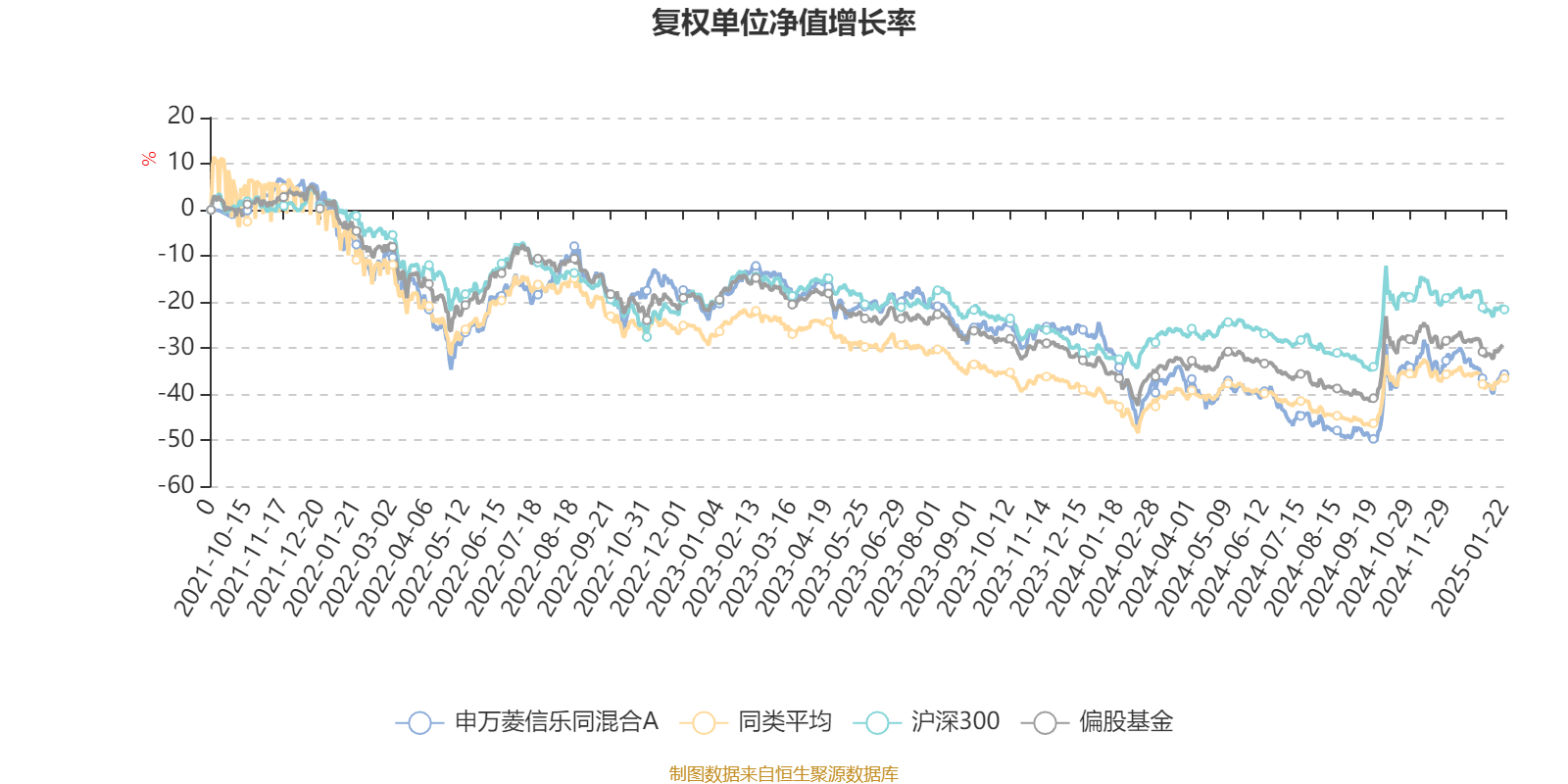 菱电电控（688667）2025年一季报简析：营收净利润同比双双增长，应收账款上升