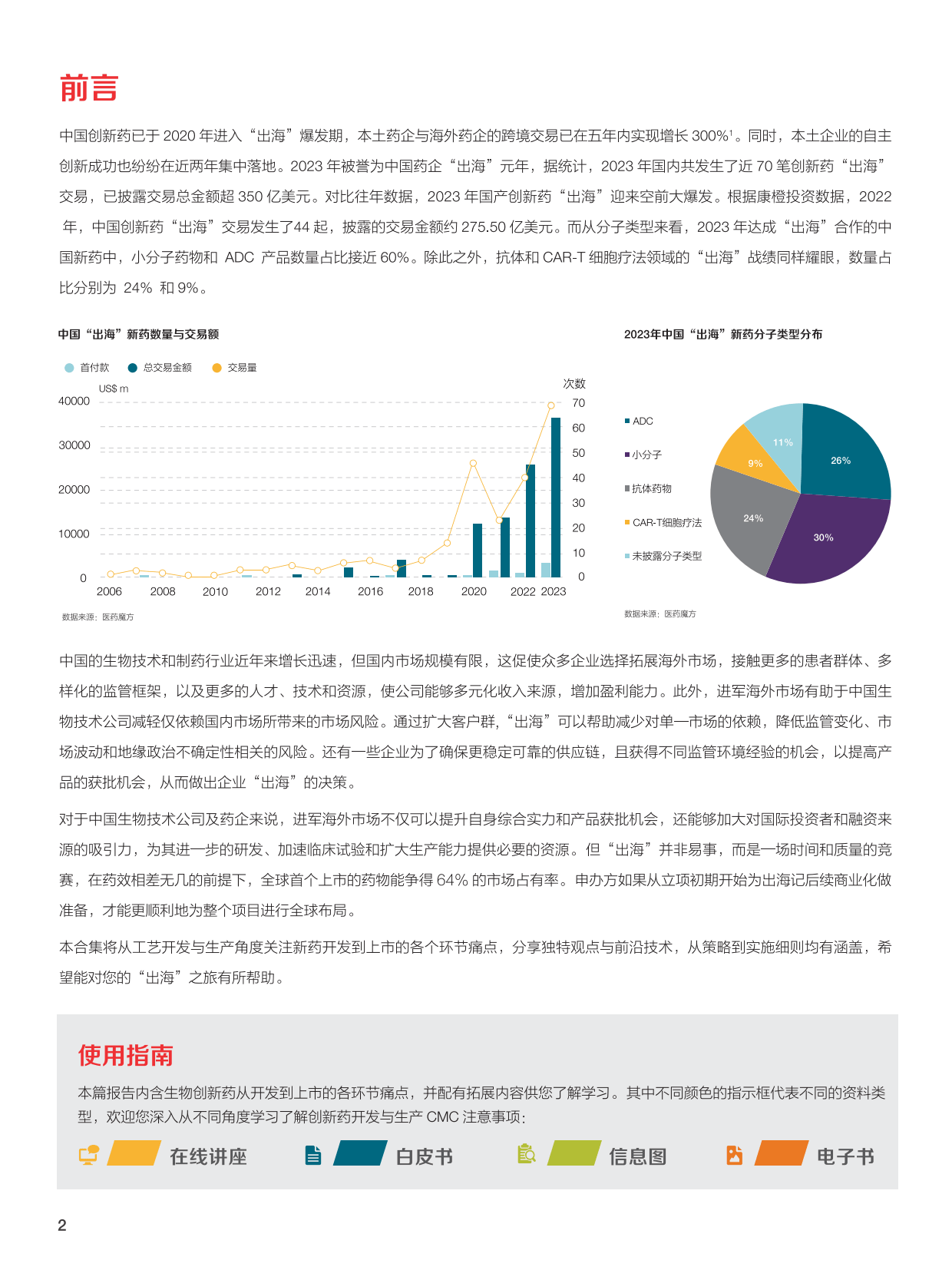 海默科技（300084）2025年一季报简析：营收上升亏损收窄，盈利能力上升