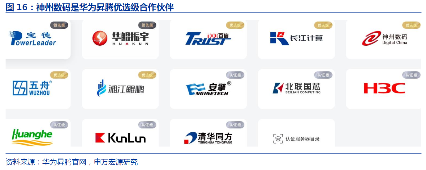 神州泰岳：公司当前两款主力产品正逐步进入平台期