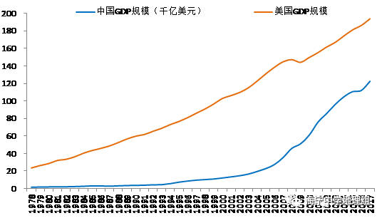 斯洛文尼亚央行：经济虽有增长，但贸易战背景下未来仍难预期
