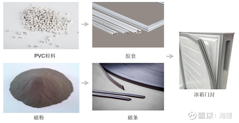 万朗磁塑获得外观设计专利授权：“台式净饮机”