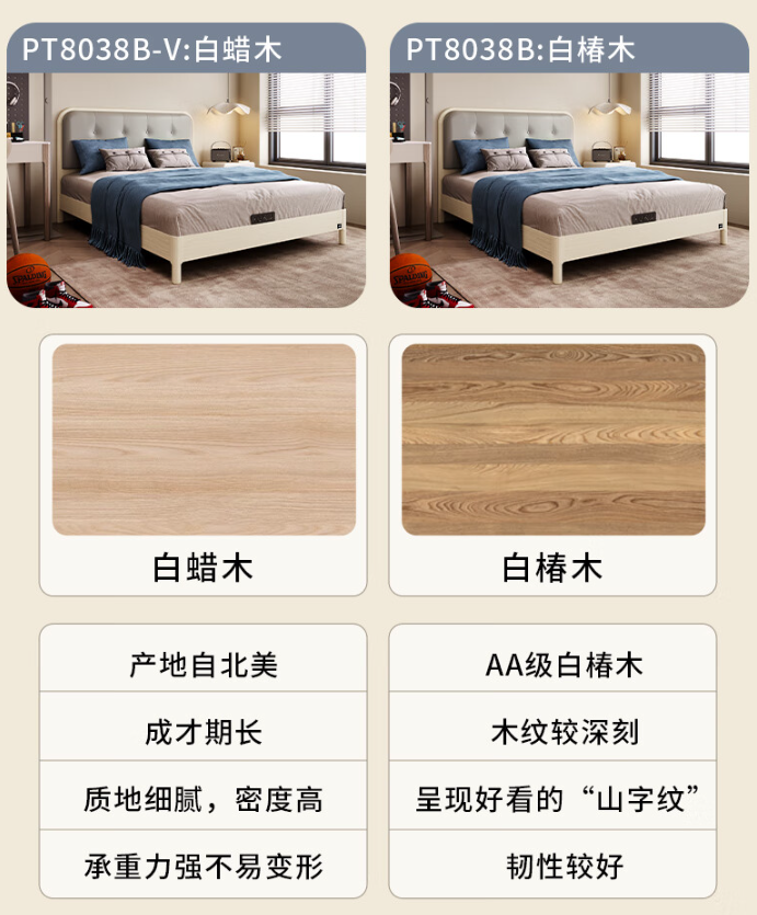 顾家家居获得外观设计专利授权：“床（KZ.B5029）”