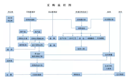 连城数控获得发明专利授权：“一种环线开方机”